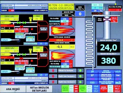 Control Automation